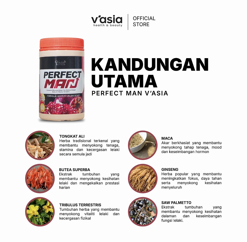 PERFECT MAN - Formulasi Lelaki Maskulin Cergas & Bertenaga