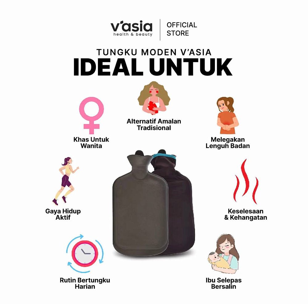 TUNGKU MODEN BERHERBA