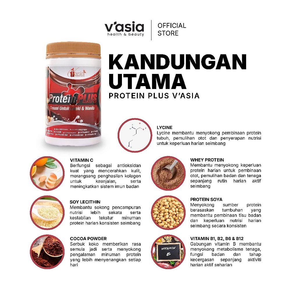 PROTEIN PLUS WEIGHT GAINER