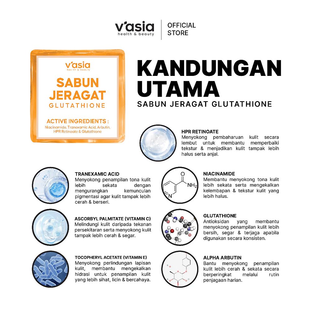 SABUN JERAGAT GLUTATHIONE - Sabun Jeragat