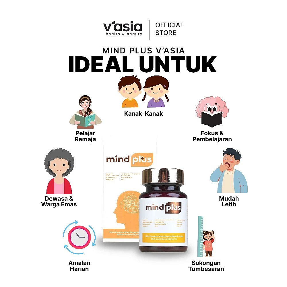 MIND PLUS - TABLET KUNYAHAN KOKO