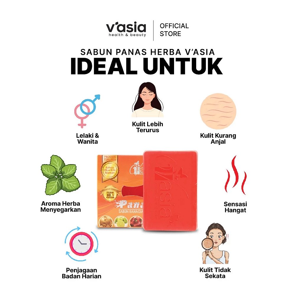 SABUN PANAS HERBA