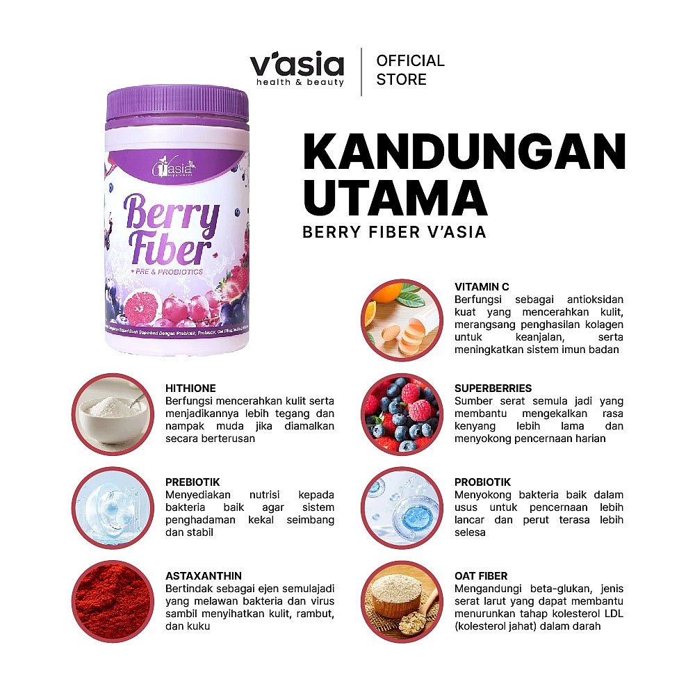 BERRY FIBER - Minuman Diet Tanpa Kolagen