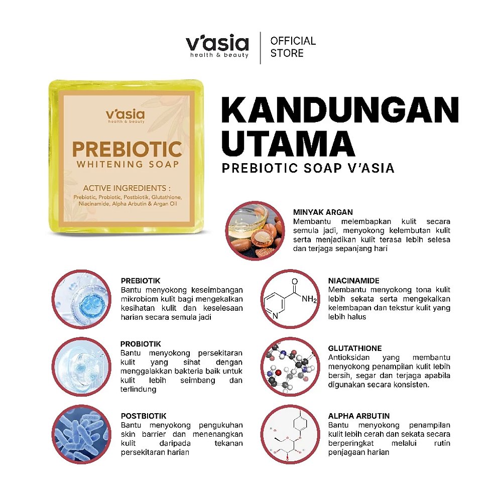 PREBIOTIC WHITENING SOAP - Sabun Pencerahan Kulit