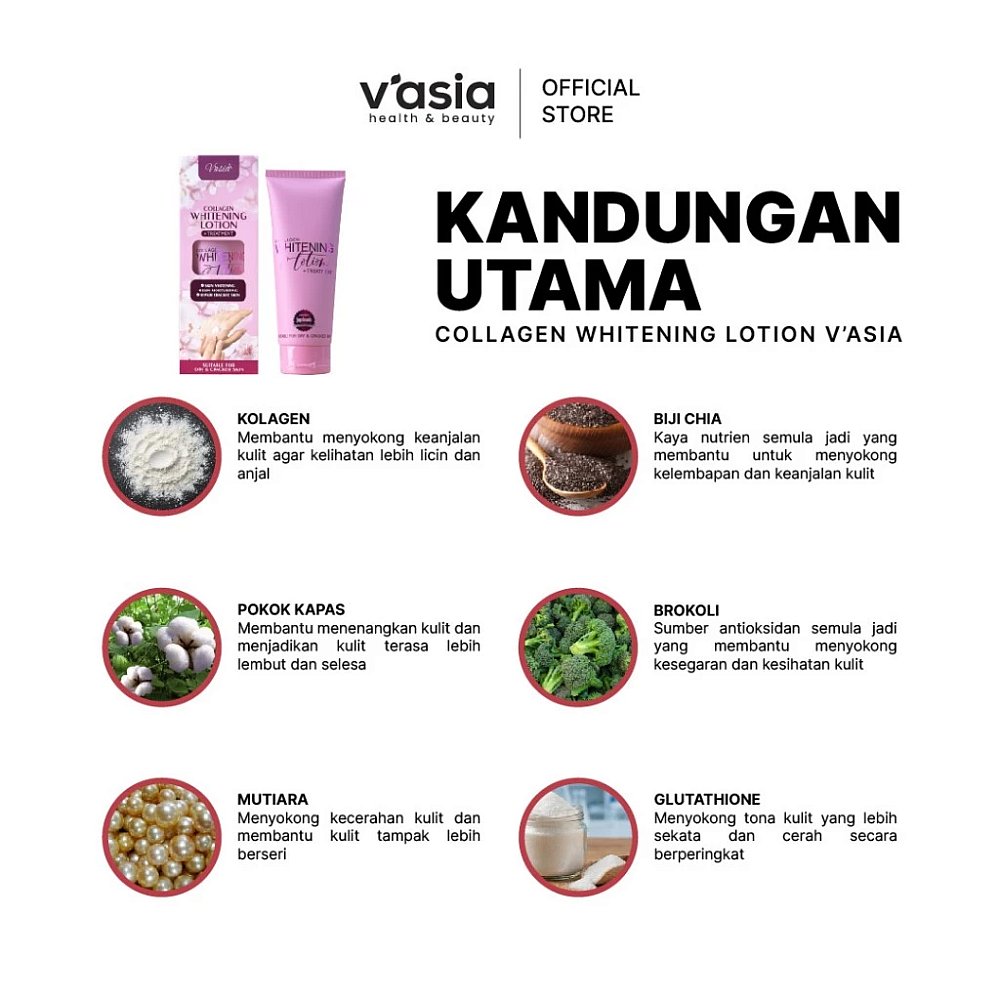 COLLAGEN WHITENING LOTION - Pencerahan Kulit