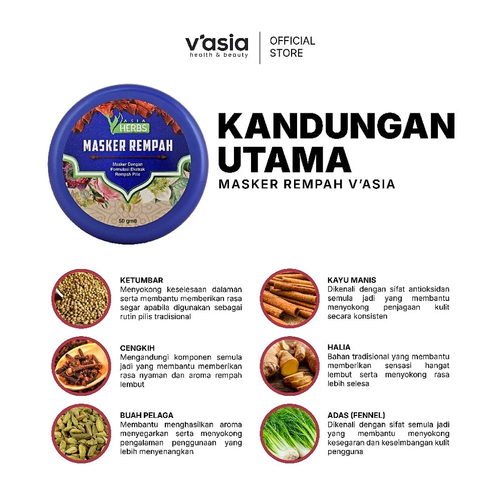 MASKER REMPAH - Set Bersalin Herba Bonda