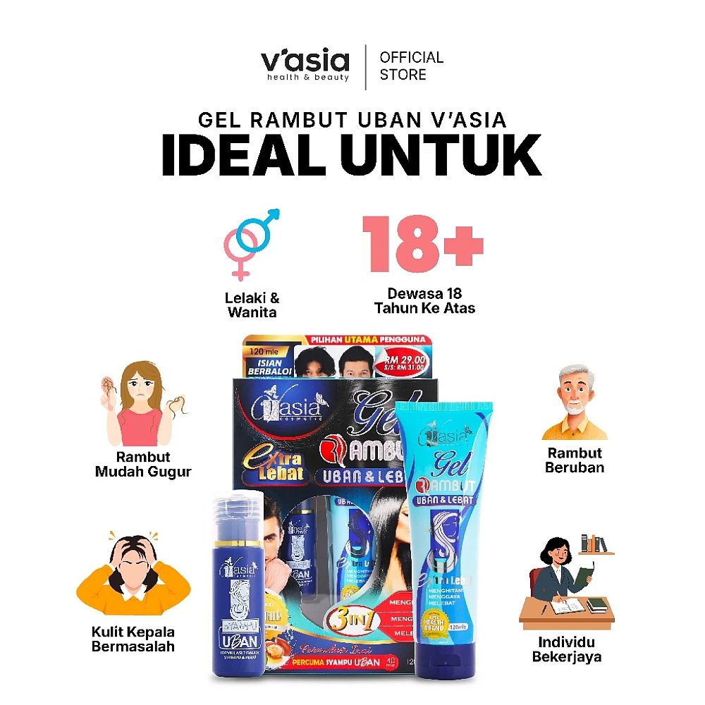 GEL RAMBUT UBAN & LELAKI