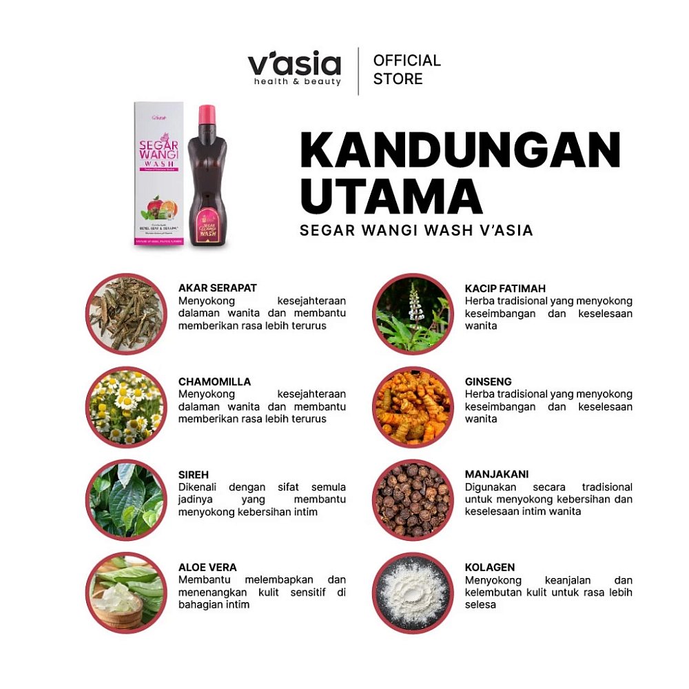 SEGAR WANGI WASH - Herba, Buah & Bunga