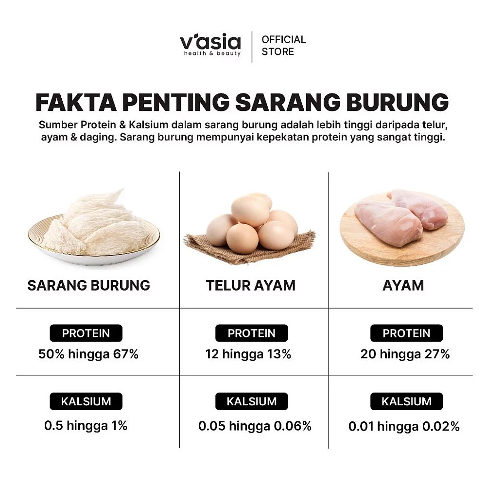 COLLAGEN BIRD'S NEST WITH HONEY, POMEGRANATE & ALOE VERA