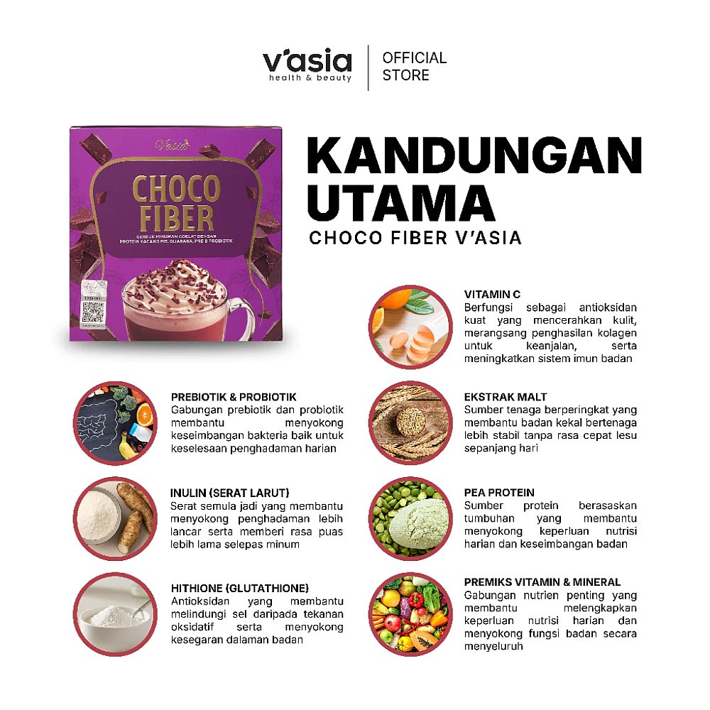 CHOCO FIBER - Menahan Rasa Lapar