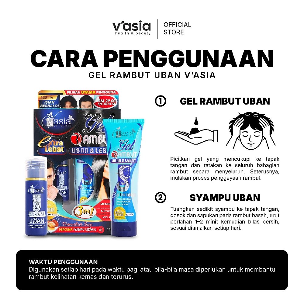 GEL RAMBUT UBAN & LELAKI