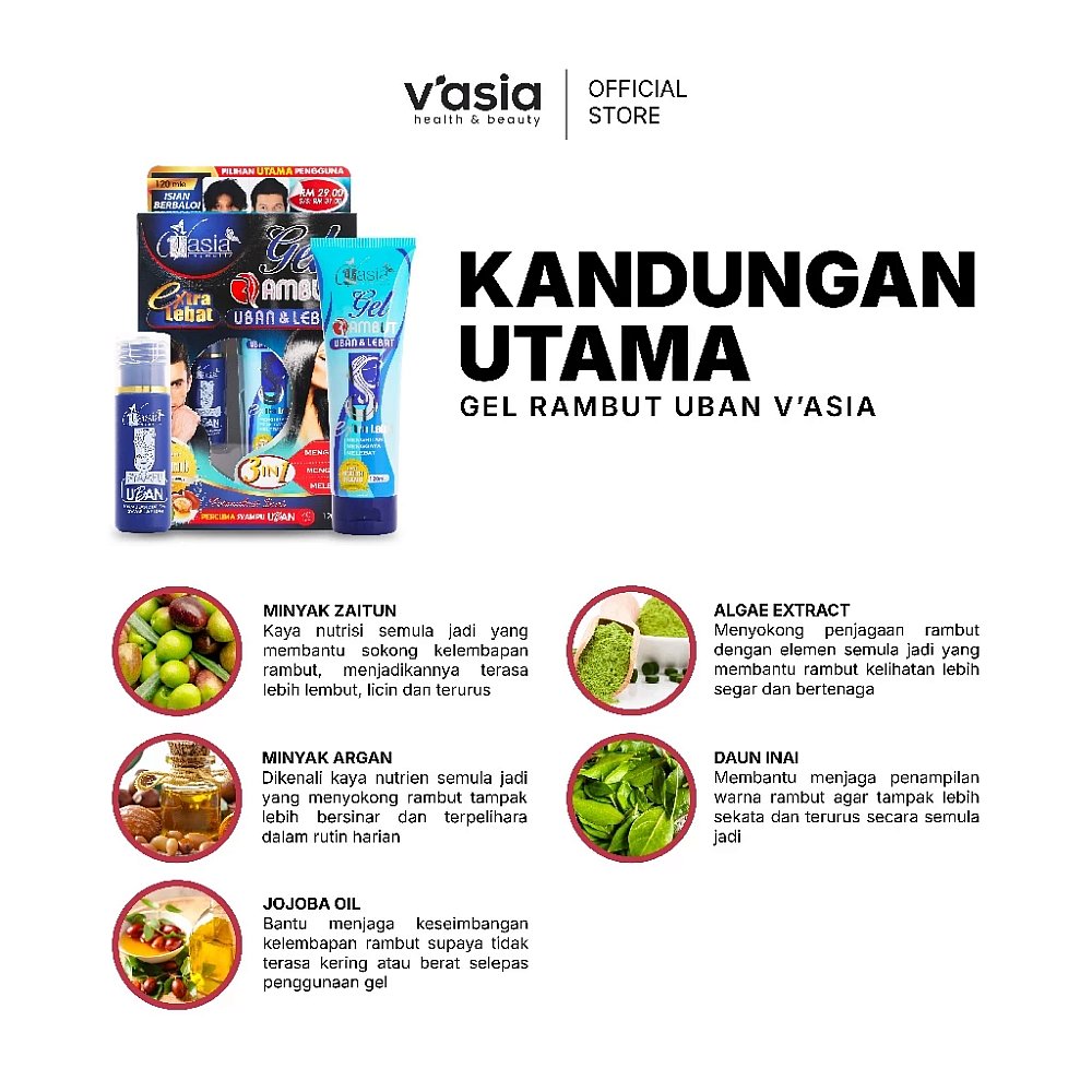 GEL RAMBUT UBAN & LELAKI
