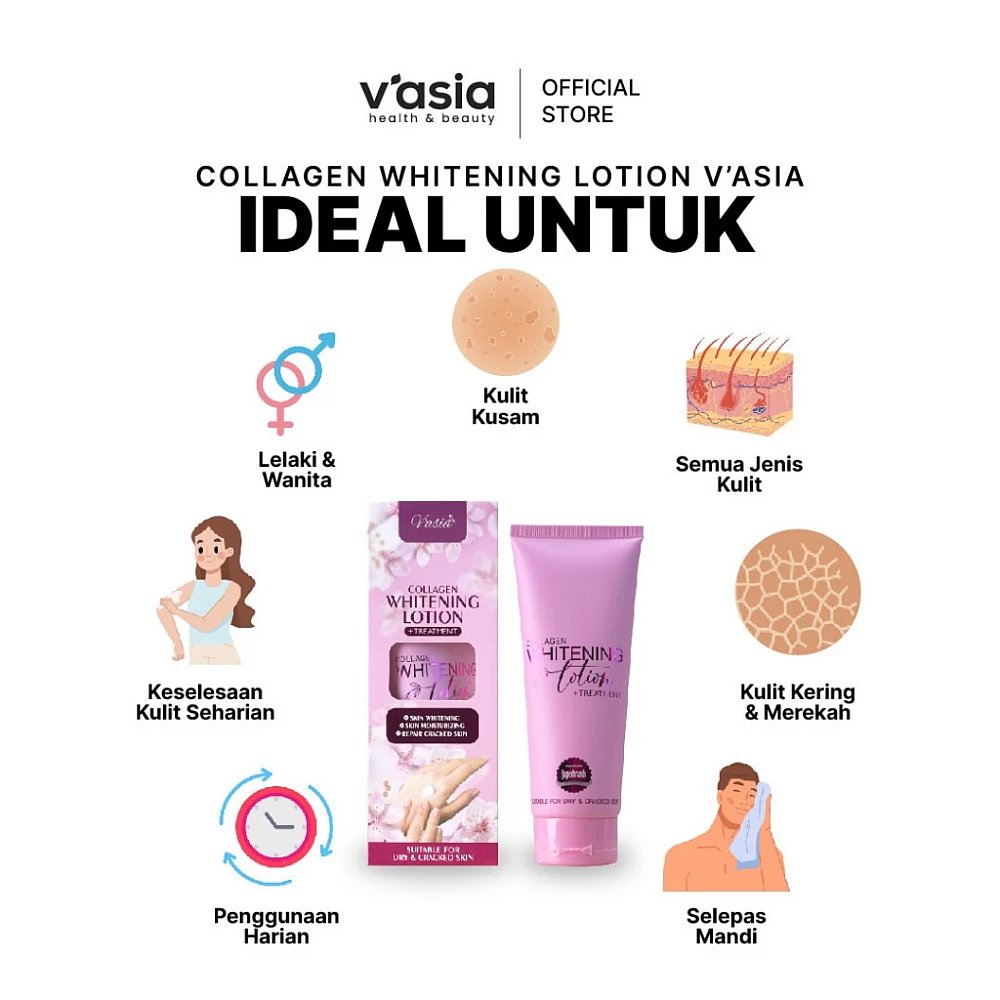 COLLAGEN WHITENING LOTION - Pencerahan Kulit