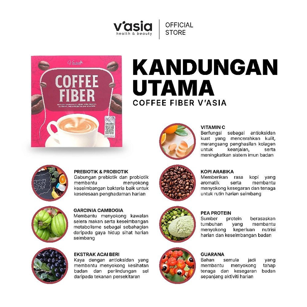COFFEE FIBER - Menahan Rasa Lapar