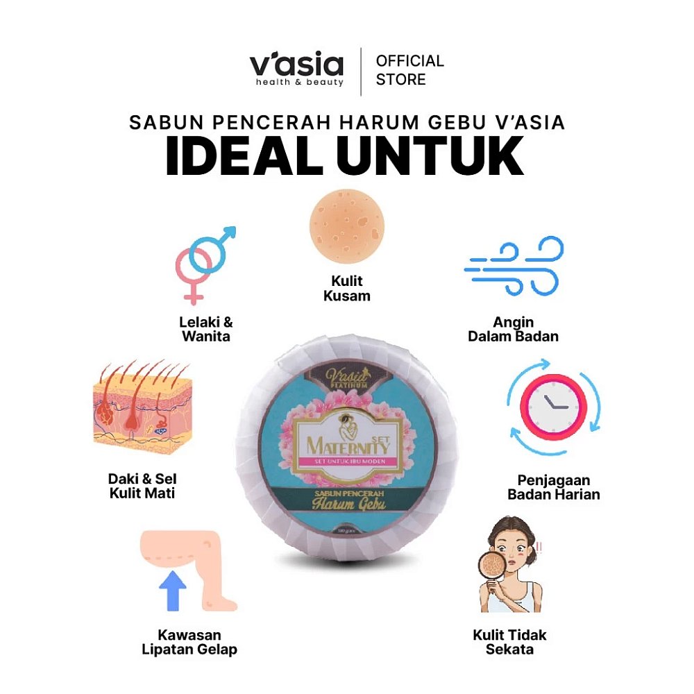 SABUN PENCERAH HARUM GEBU