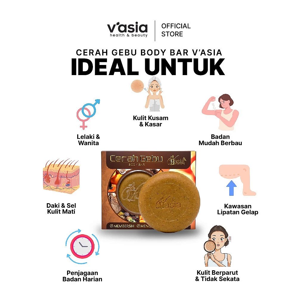 CERAH GEBU BODY BAR