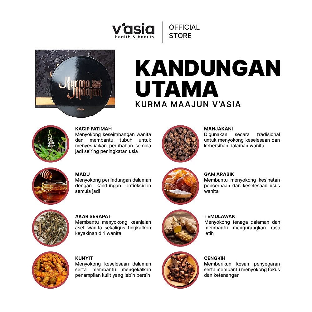 KURMA MAAJUN - Segar Bertenaga Secantik Perawan