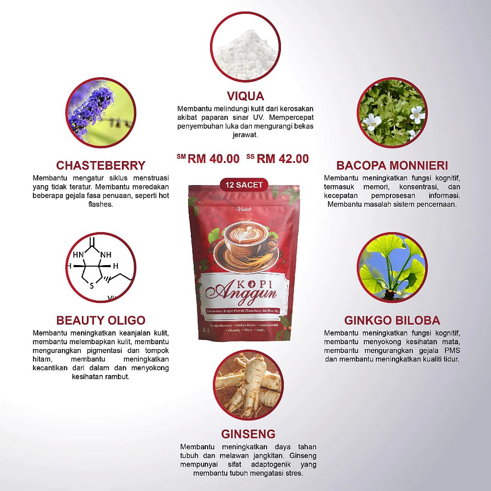 KOPI ANGGUN - Kopi Kesihatan Wanita